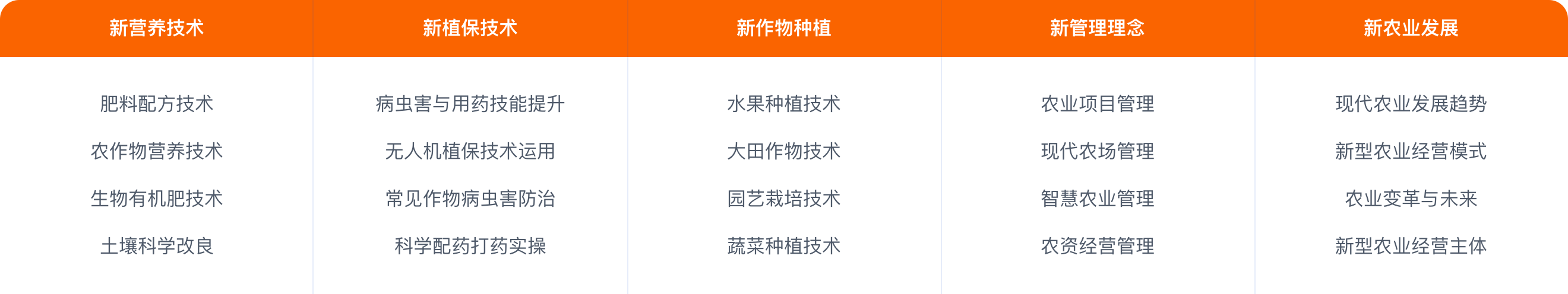Z6·尊龙时凯「中国区」-Delight the World